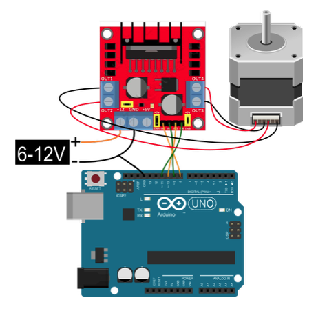 módulo controlador de motor 12V paso a paso